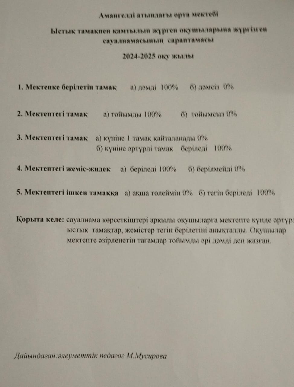 Ыстық тамақпен  қамтылып жүрген оқушыларына жүргізілген сауалнаманың сараптамасы