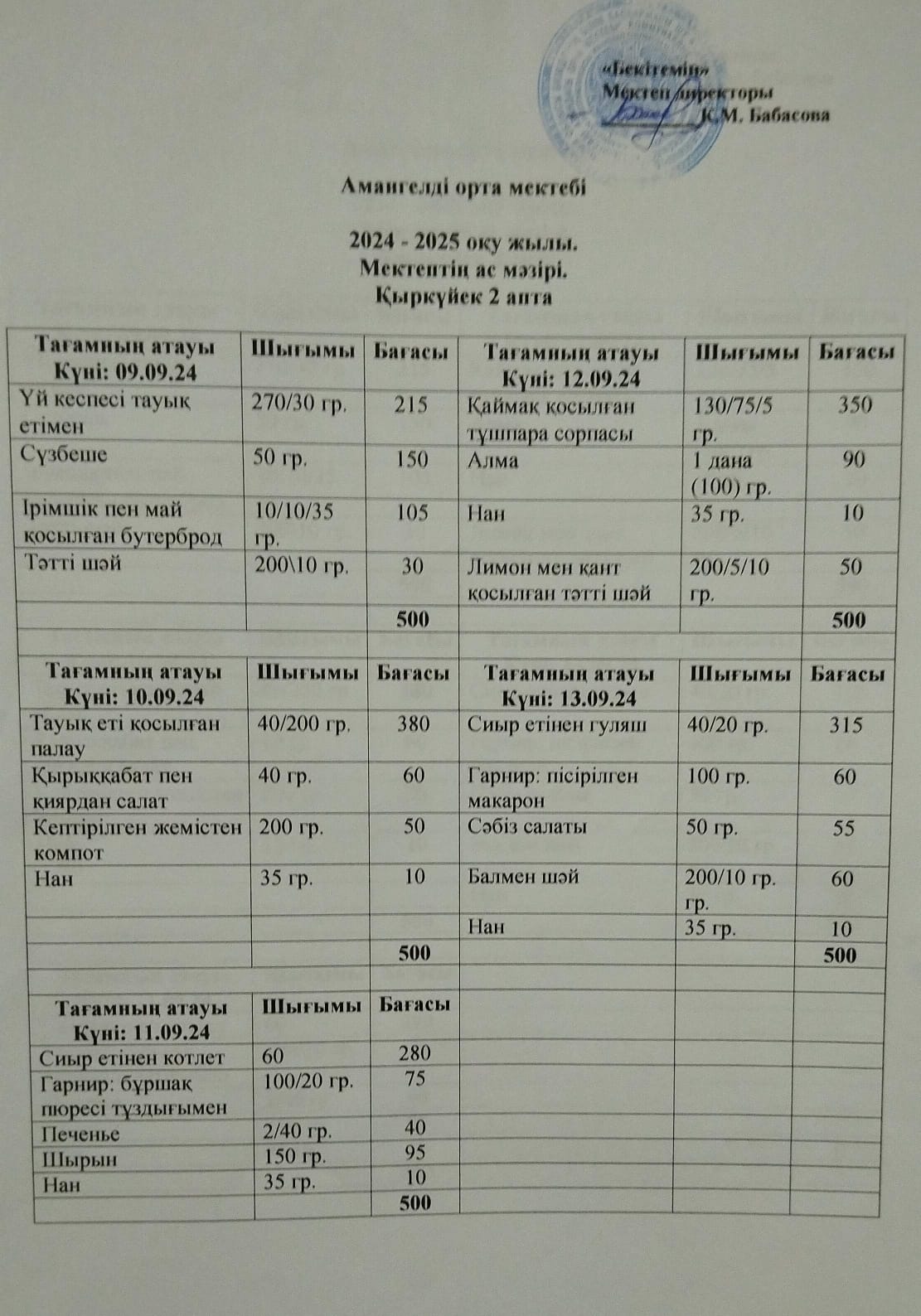 Амангелді атындағы орта мектебінің Ыстық тамақтың  ас мәзірі 2 апта